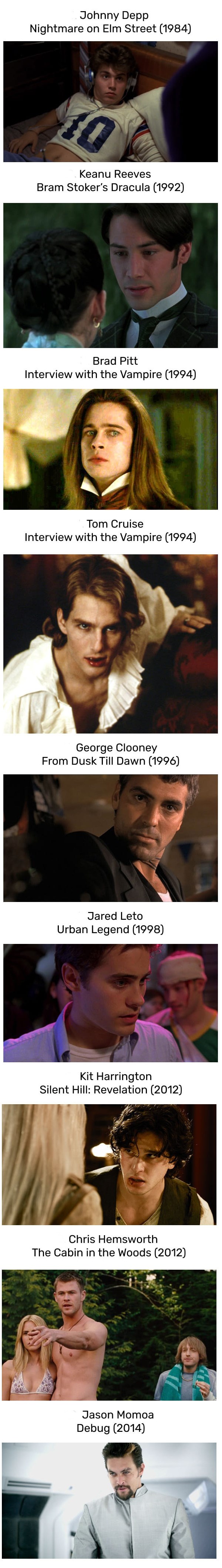 Lista najzgodnijih muškaraca u horor filmovima