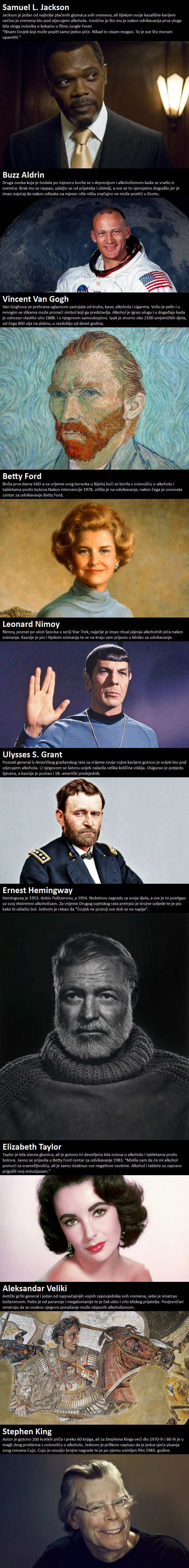 10 poznatih osoba koje su bile visokofunkcionalni alkoholičari