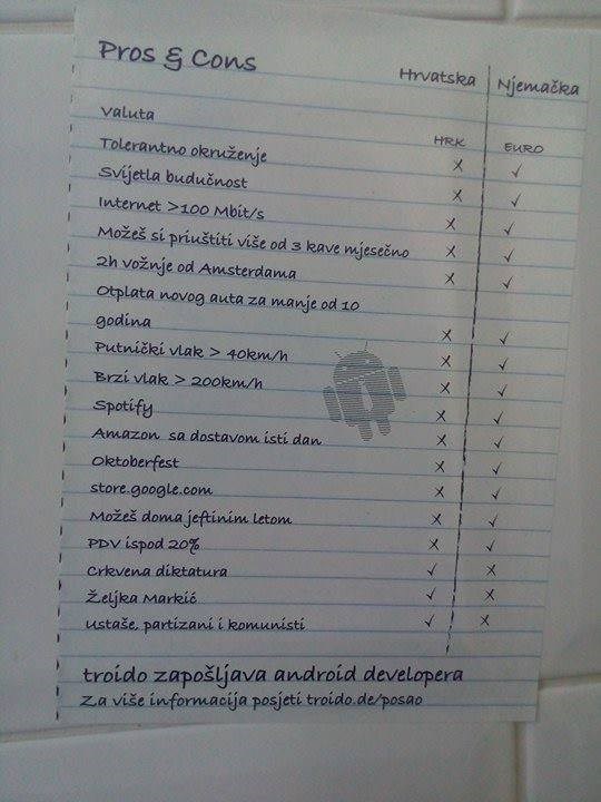 Oni su napravili najbolji oglas za posao 