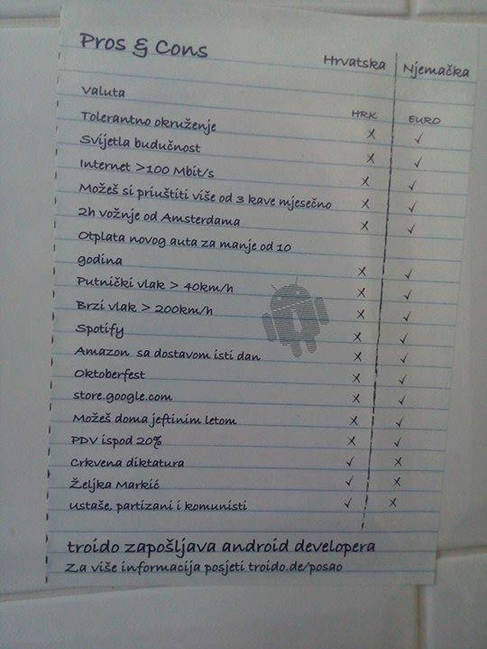 Oni su napravili najbolji oglas za posao 