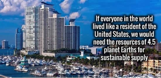 Što da cijeli svijet živi poput Amerikanaca?