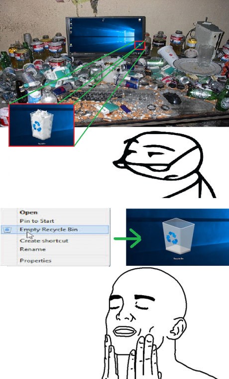 Svatko zna svoje prioritete