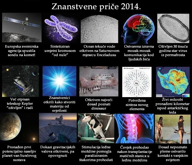 Najbolje znanstvene priče 2014.