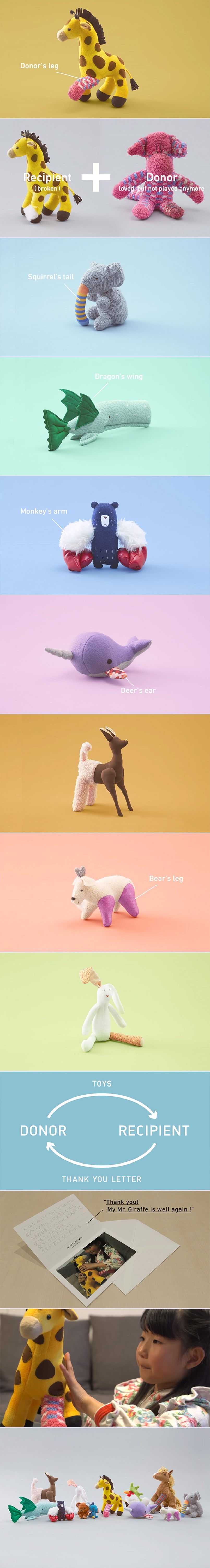 Japanci smislili savršeno genijalnu ideju kako klince poučiti o doniranju organa