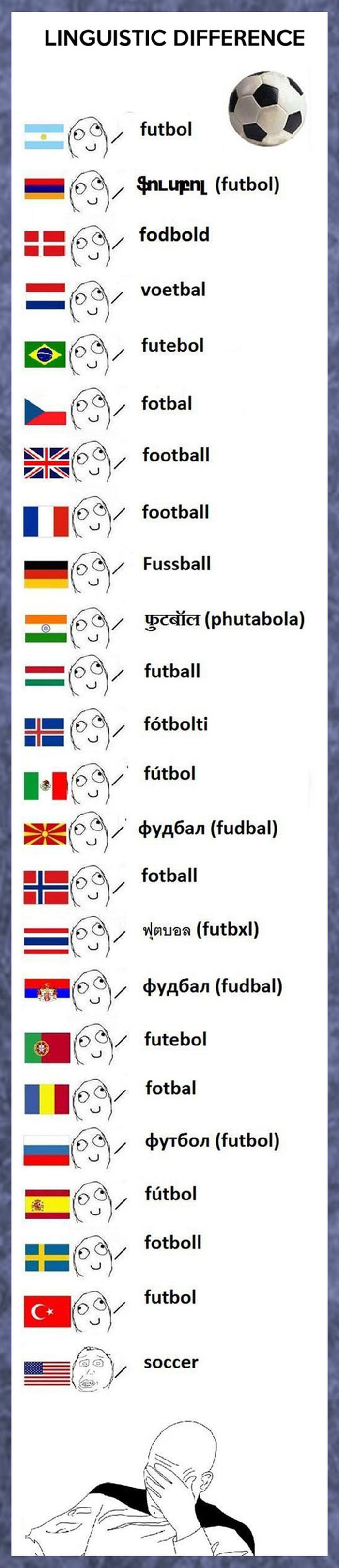 A moja Ameriko, baš moraš ti sve kontra, a?