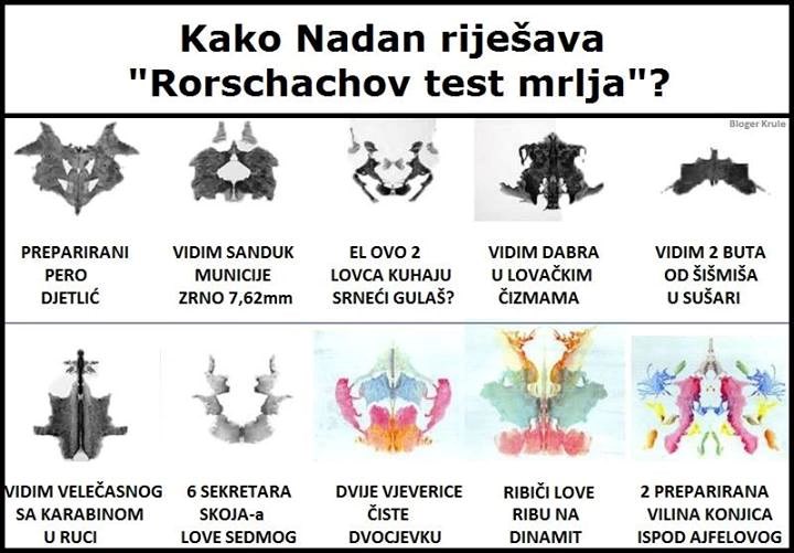 Psihijatri zgroženi Nadanovim testom