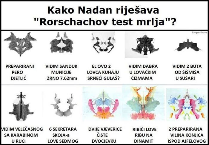 Psihijatri zgroženi Nadanovim testom