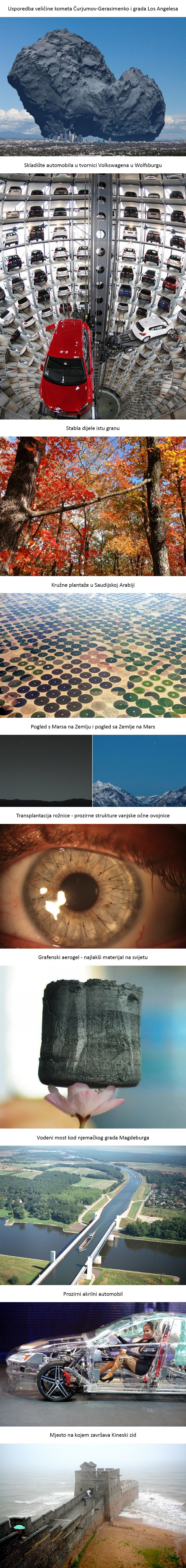 Deset fascinantnih slika koje otkrivaju zanimljivi svijet oko nas