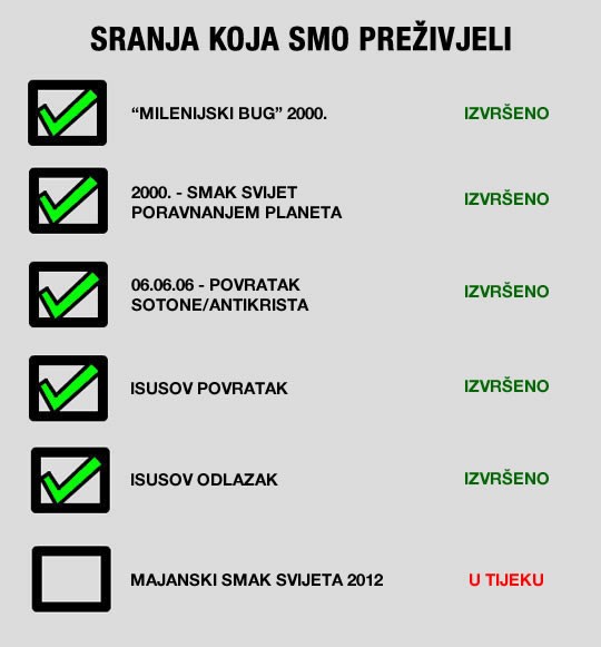 Apokalipse koje je preživjela naša generacija