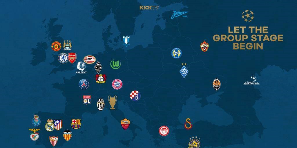 Karta: Svi klubovi Lige prvaka