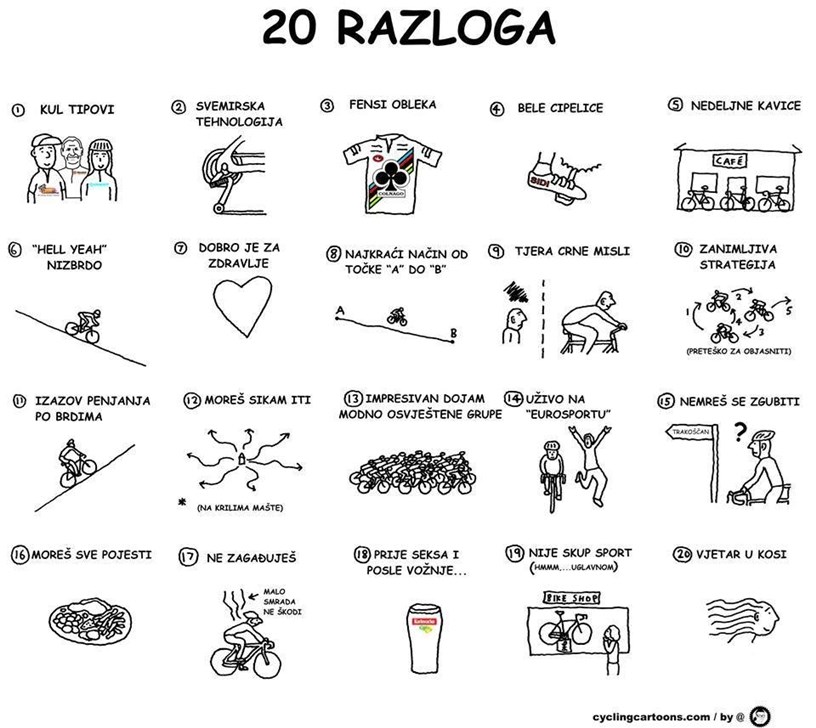 Evo zašto obožavamo bicikle