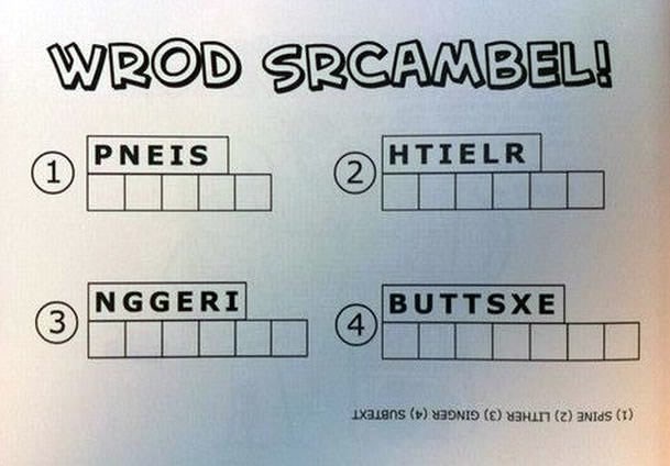 Koje su vam riječi prve pale na pamet?