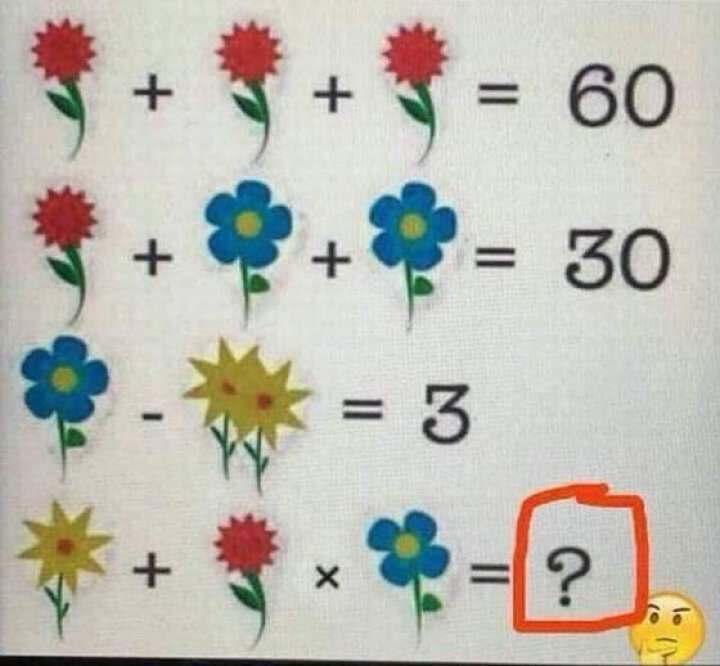 Jednadžba koja razara mozak, znate li rješenje?