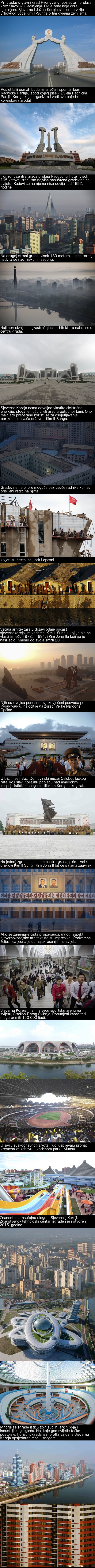 Arhitektura Sjeverne Koreje i njezina čudna opsesija velikim građevinama