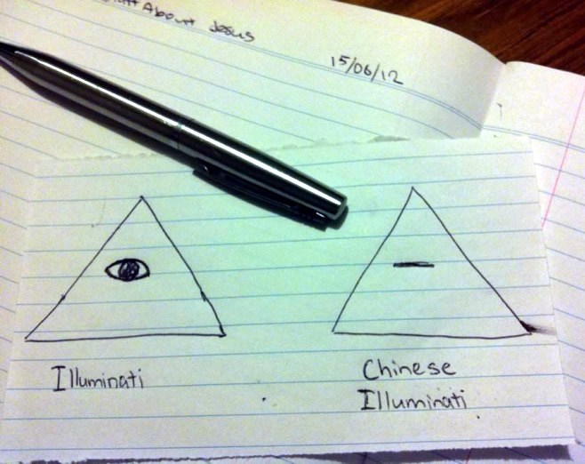 Kineski Iluminati?