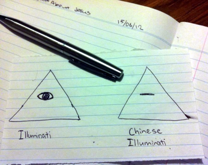 Kineski Iluminati?