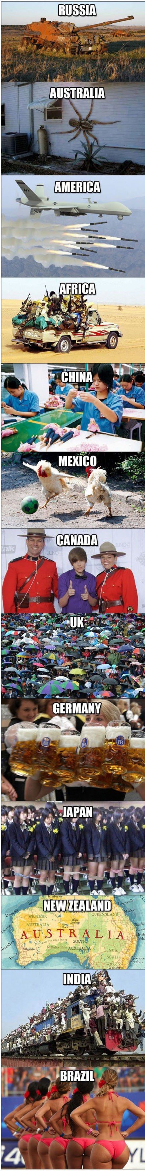 Određene dijelove svijeta povezuju s određenim stvarima i to ova galerija dokazuje