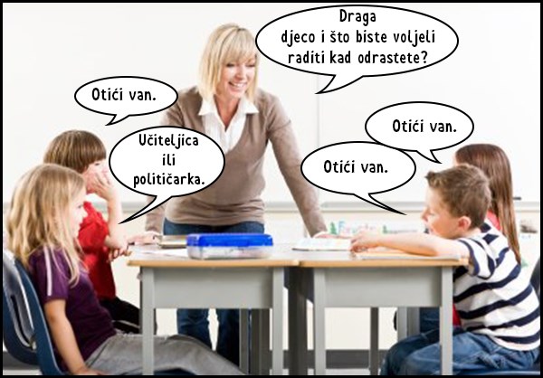 Hrvatska realnost ili?