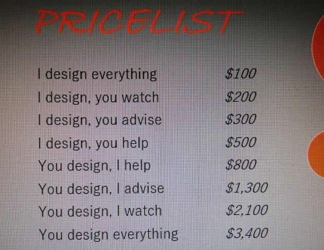 Dizajneru prekipili, uveo cjenik za naporne