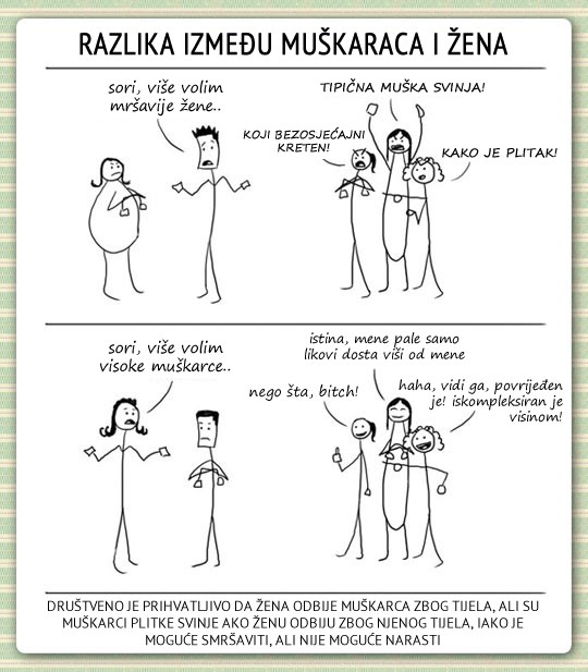 Muškarci su plitke svinje?