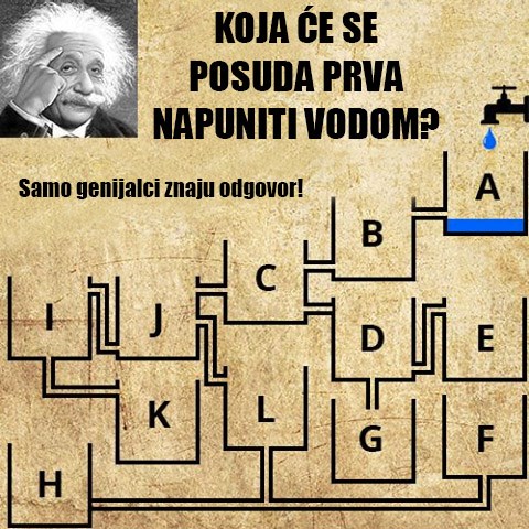 ZAGONETKA ZA GENIJALCE Koja od ovih posuda će se prva napuniti vodom?