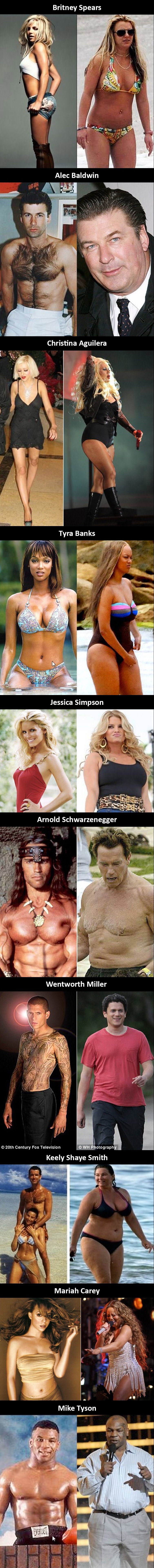 NABACILI KILE Deset poznatih osoba koje nisu mogle prestati jesti!