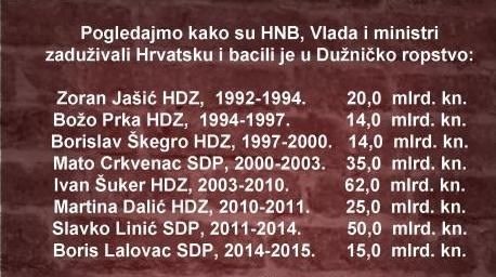 Sretan vam Dan državnosti - još mislite da "imamo Hrvatsku"?