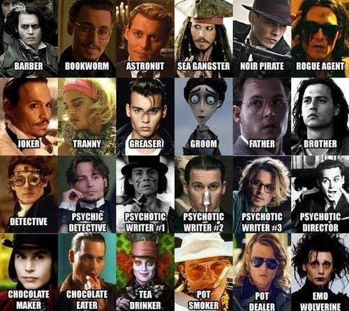 Glumac s milijardu lica - Johnny Depp