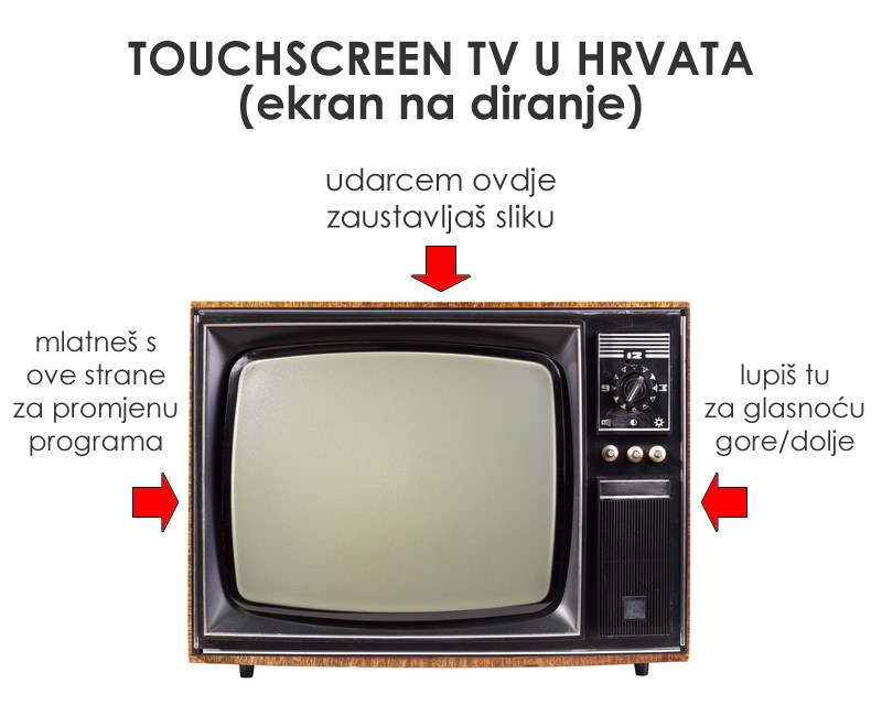 DOKAZ DA SU HRVATI imali naprednu tehnologiju daleko prije ostatka svijeta