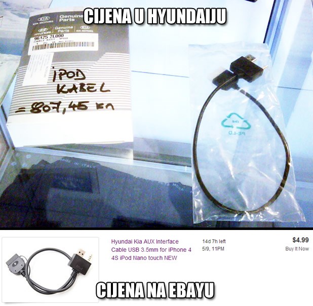 Hrvatska 30 puta skuplja od ostatka svijeta?