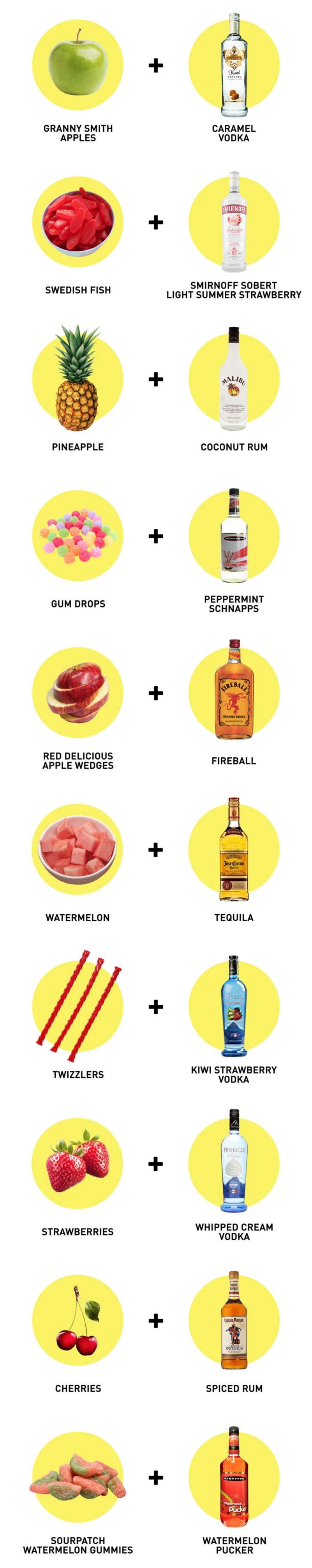 GALERIJA: ''Utopite'' prave stvari u pravom piću