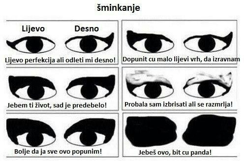 Kako se žene šminkaju