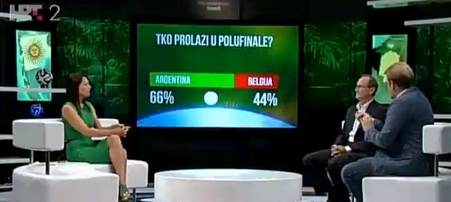 Matematika na hrvatski ili igrači daju 110 posto?