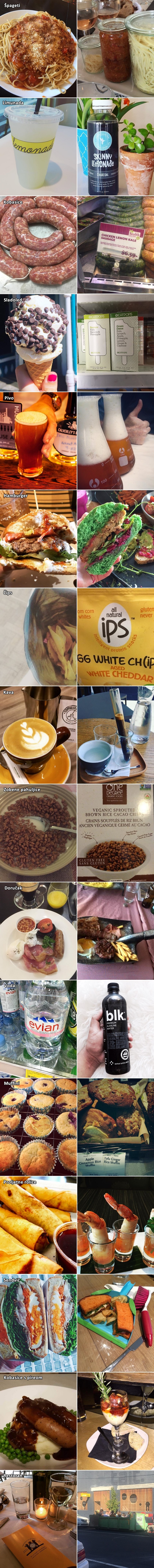 STRAVA: Razlika između normalne i hipsterske hrane