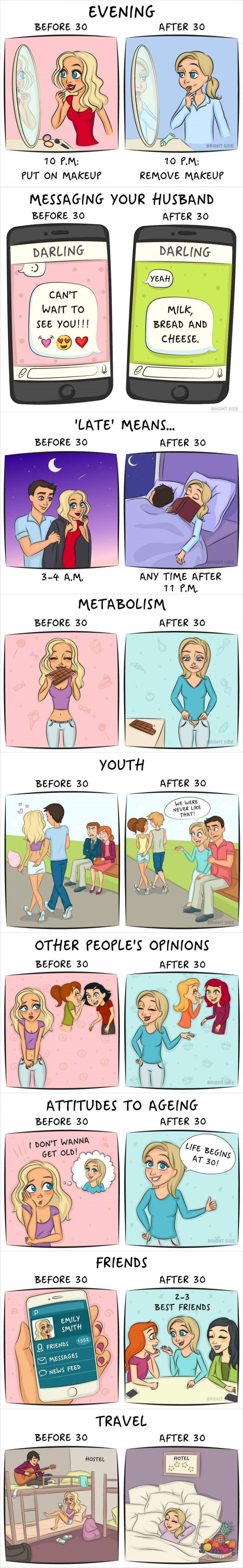 GALERIJA: Promjena životnih navika žene nakon napunjenih 30 godina