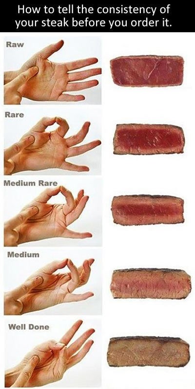 Ne budi divljak, nauči naručiti odrezak!