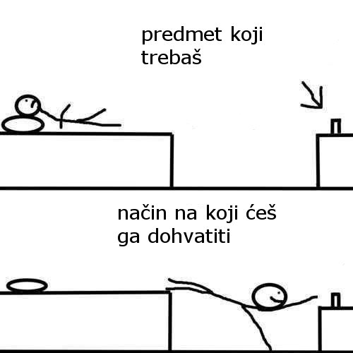 Kada nastupi lijenost - postanemo gimnastičari