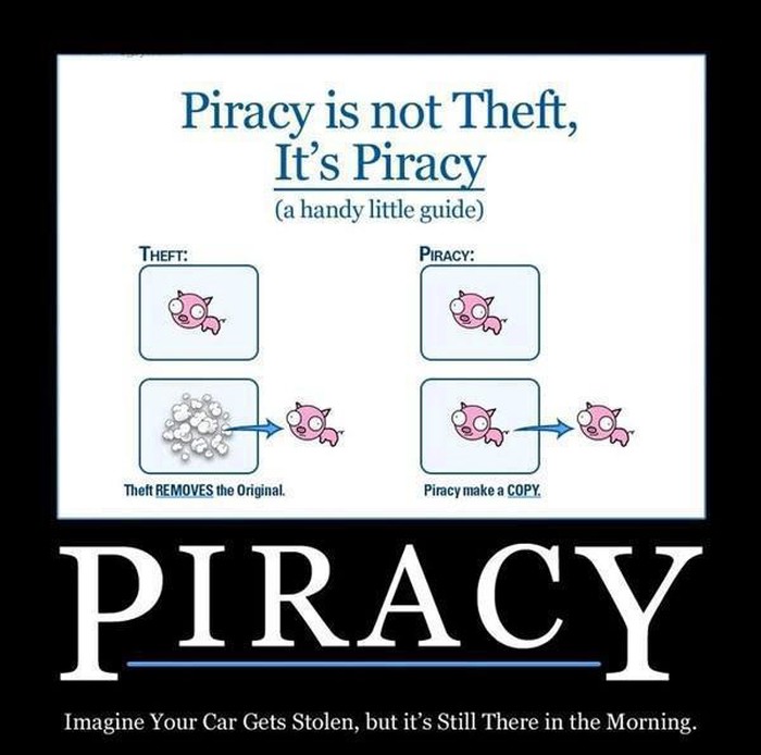 Dokaz da piratstvo nije krađa