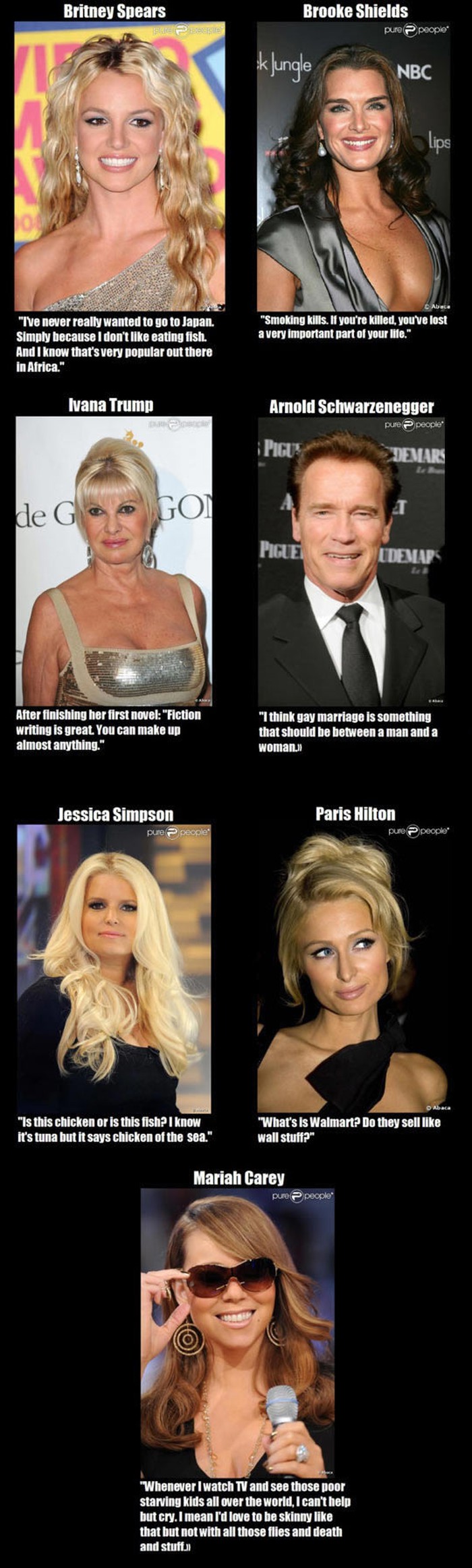 Najgluplji citati celebrity mozgova