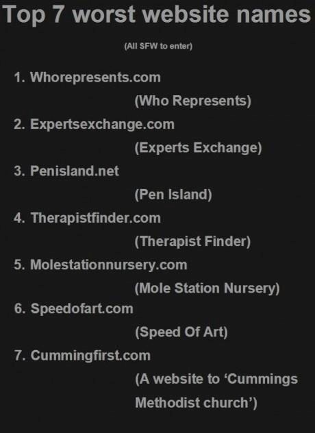 Top 7 najgorih naziva web stranica