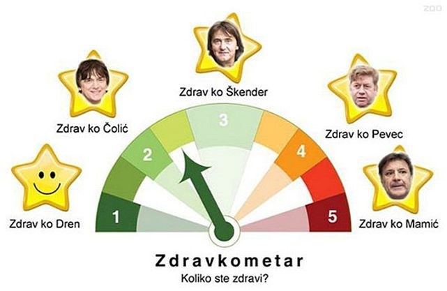 Provjeri zdravlje sa Zdravkom!