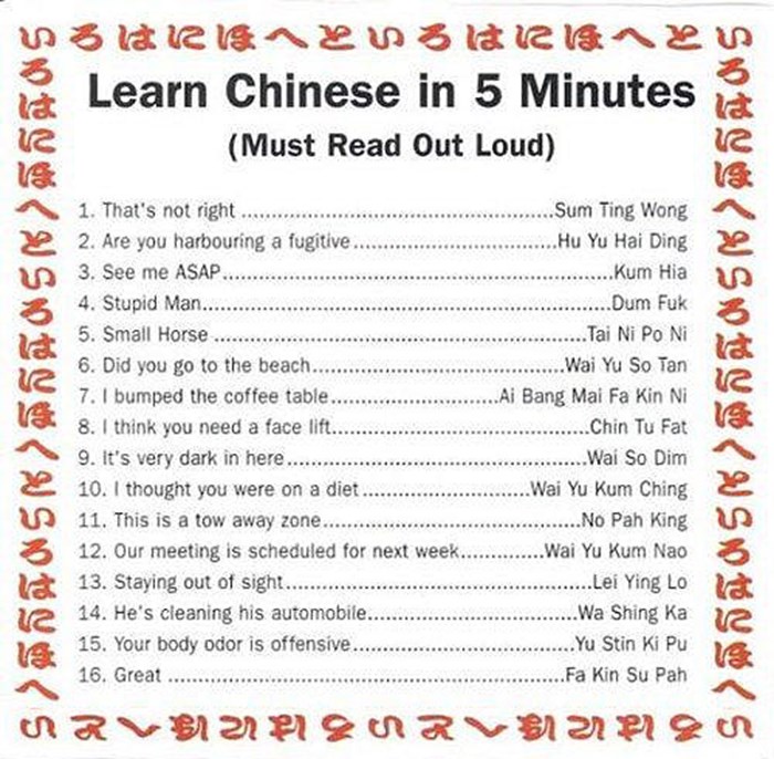 Jesi u stanju naučiti kineski za pet minuta?