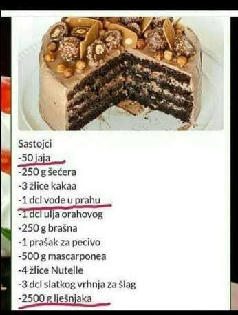 Ovaj "recept" dokazuje da ne trebate vjerovati svemu što piše na internetu