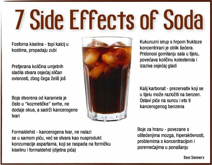 Utjecaj gaziranih pića na čovjeka: Strava i užas