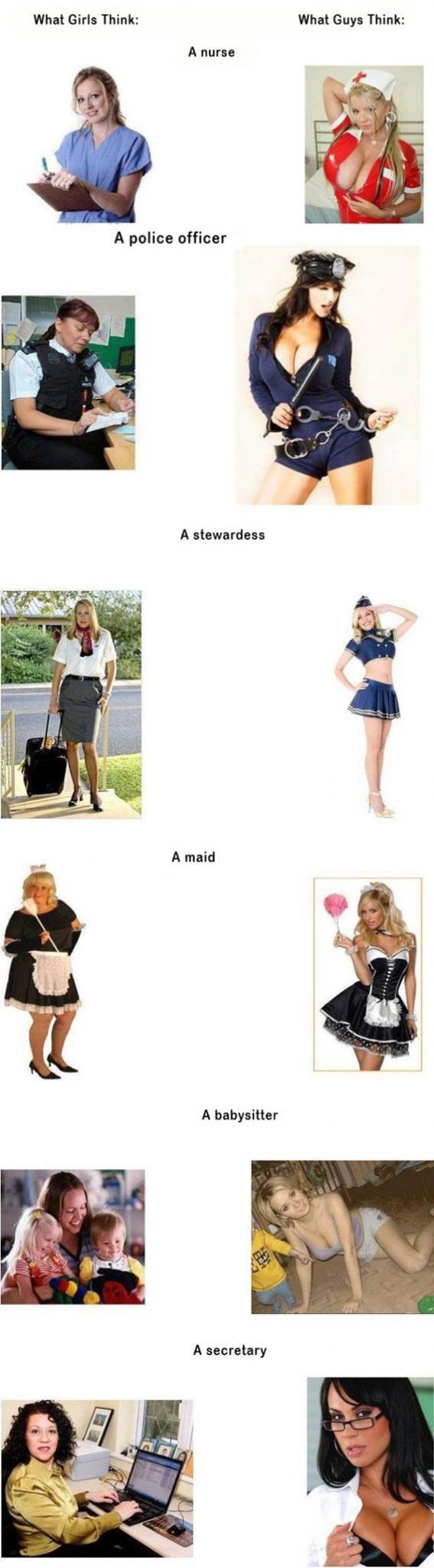 Razlika između muškog i ženskog mozga je u količini odjeće