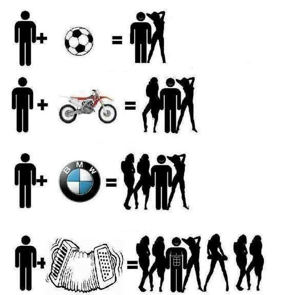 Nogometaši više nisu in, žene sad padaju na...