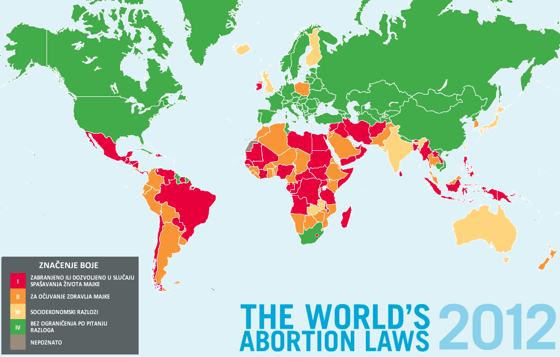 Zakoni o pobačaju u svijetu