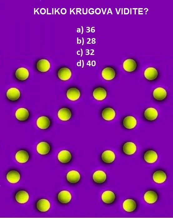 Koliko krugova vidiš?