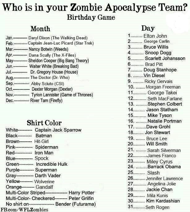 Sastavi svoj tim za zombi apokalipsu!