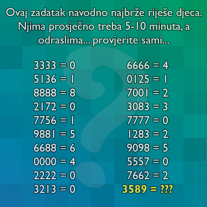TEST INTELIGENCIJE: Ovaj zadatak nećete uspjeti tako lako riješiti!